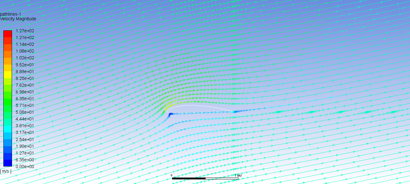 13 degrees streamlines