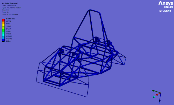 frame deflection gif