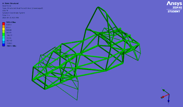 frame deflection gif