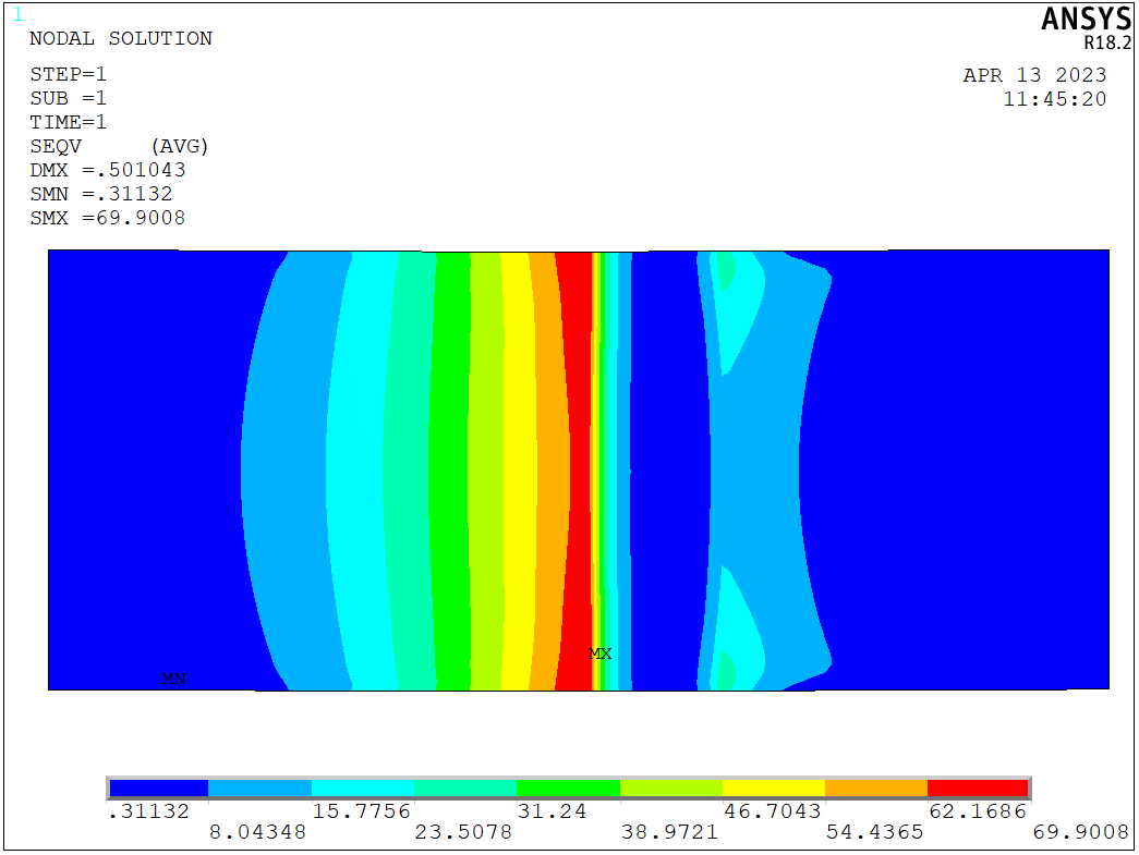 Brake Toe Cup Stiffener Stress