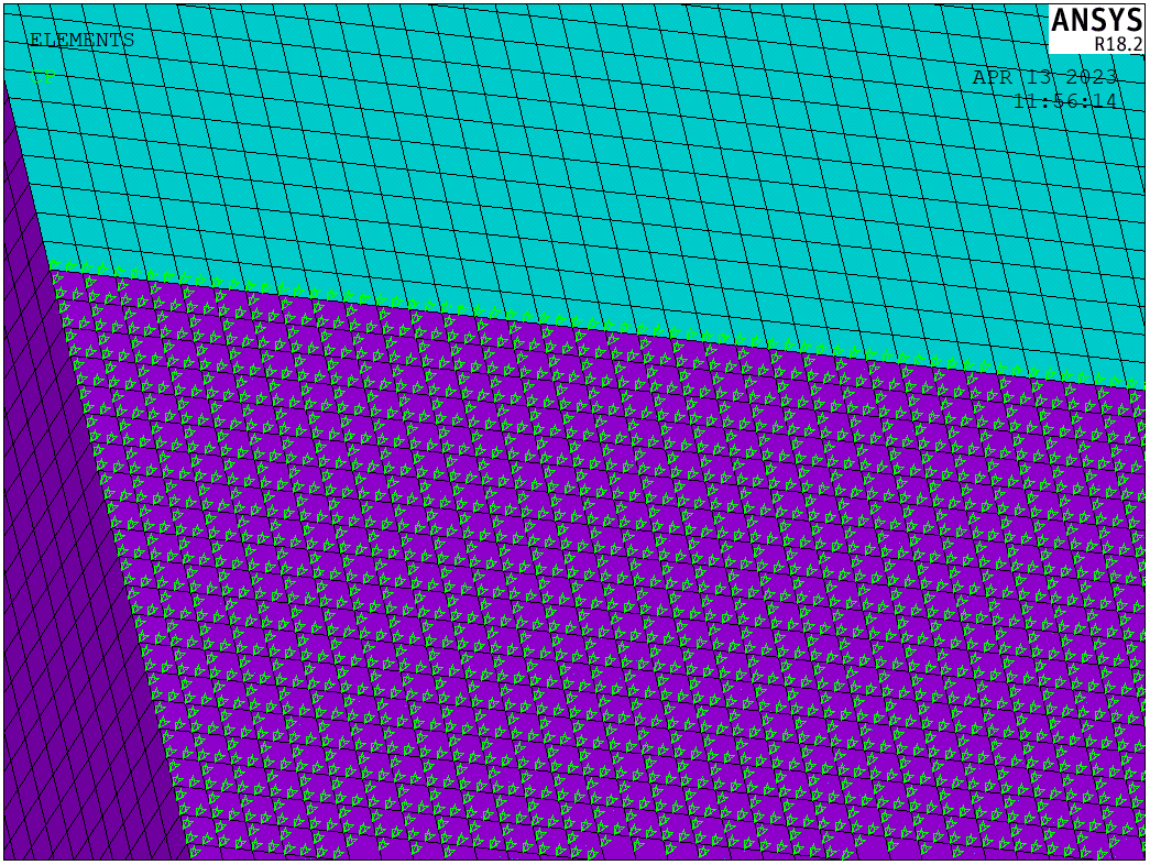 Node Coupling