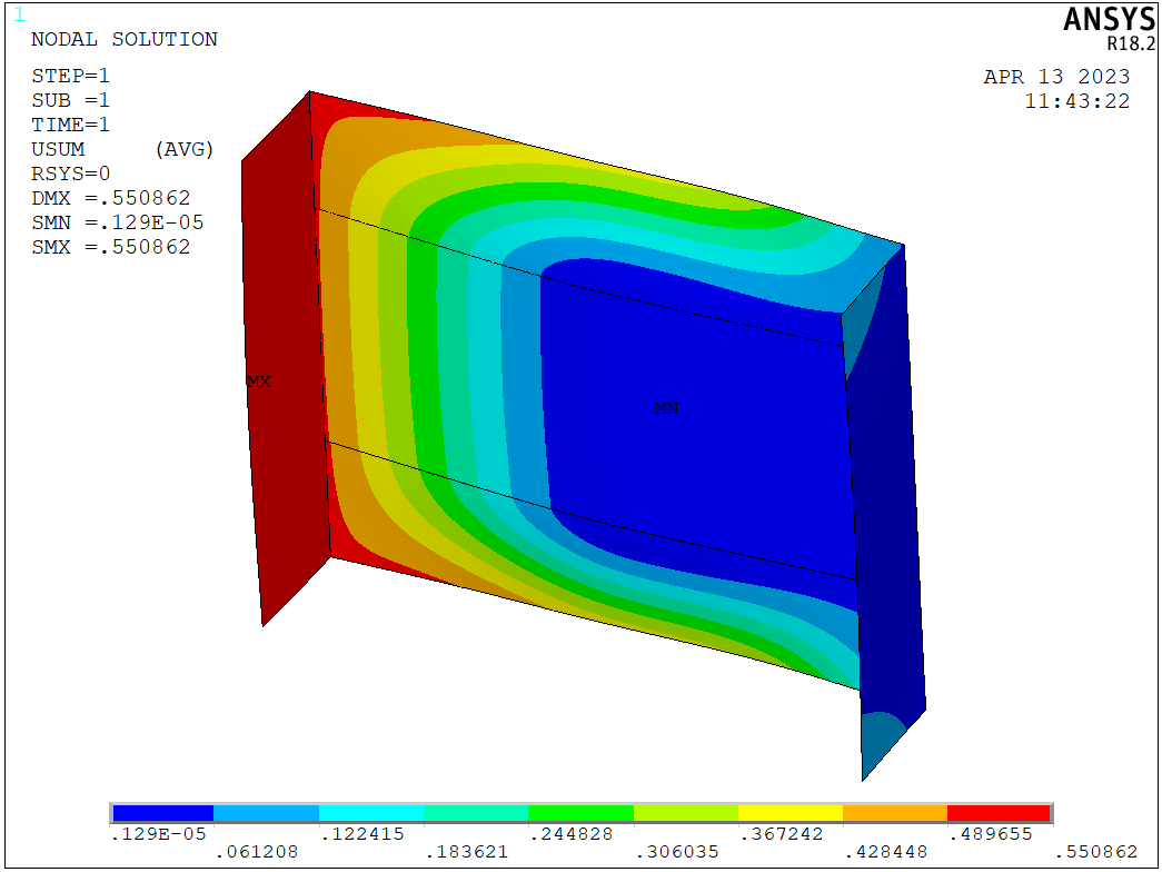 Brake Toe Cup Displacement