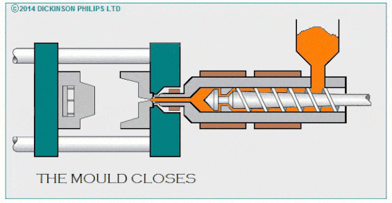 Injection molding gif